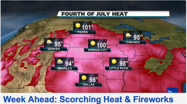 Best of Money Carnival - Heat Wave Edition Best of Money Carnival