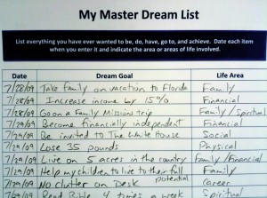 Master Dream List to keep track of financial goals