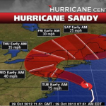 Hurricane Sandy affect your finances